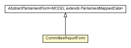 Package class diagram package CommitteeReportForm