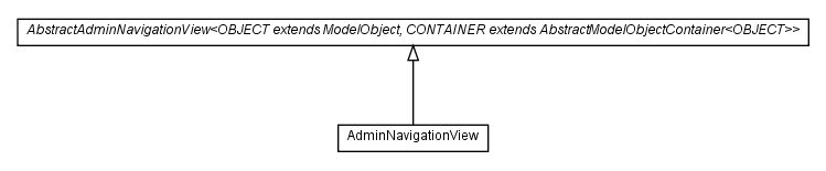 Package class diagram package com.hack23.cia.web.impl.ui.navigationview.admin.common