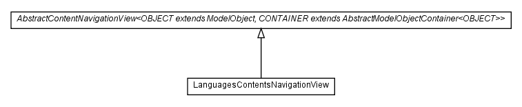 Package class diagram package com.hack23.cia.web.impl.ui.navigationview.admin.content