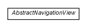 Package class diagram package com.hack23.cia.web.impl.ui.navigationview.common