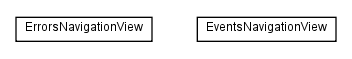 Package class diagram package com.hack23.cia.web.impl.ui.navigationview.events