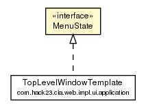 Package class diagram package MenuState