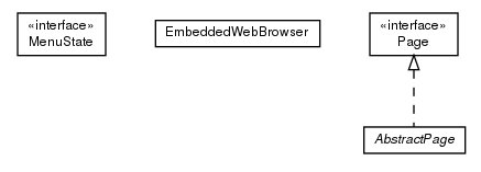 Package class diagram package com.hack23.cia.web.impl.ui.page.common