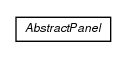 Package class diagram package com.hack23.cia.web.impl.ui.page.common.panel