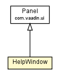 Package class diagram package HelpWindow