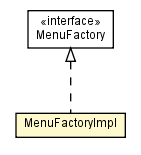 Package class diagram package MenuFactoryImpl