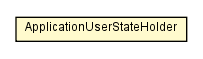 Package class diagram package ApplicationUserStateHolder