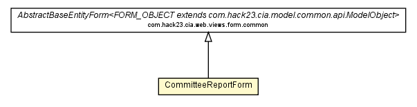 Package class diagram package CommitteeReportForm