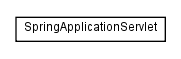 Package class diagram package com.vaadin.incubator.spring.servlet